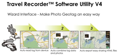 Qstarz Travel Recorder Serial